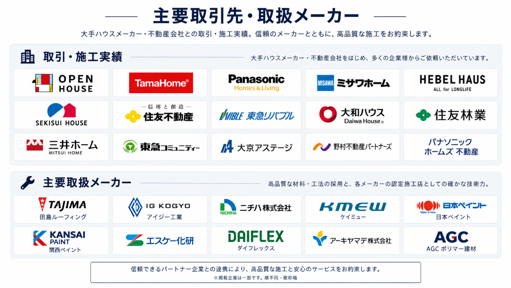 取引・施工実績と主要取扱メーカーの一覧